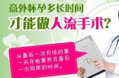 怀孕多少天做无痛人流比较好